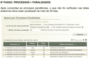 Atuação da Equipe de Processamento Remoto do Tribunal de Justiça