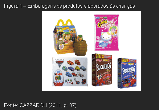 PDF) A INFLUÊNCIA DO AMBIENTE DE MARCA NO PROCESSO DE CONSUMO: ESTUDO DE  CASO EM UMA REDE DE FAST FOOD