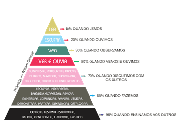 Preliminarmente - Dicio, Dicionário Online de Português