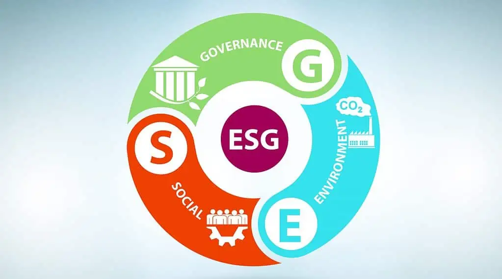ESG e diversidade: como o RH pode impulsionar essa agenda? 2 ESG 1 scaled 1