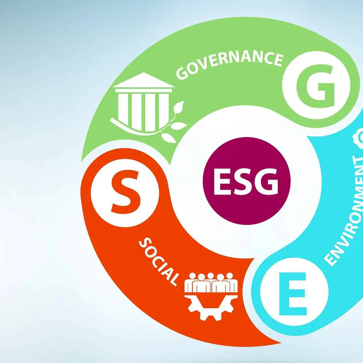 ESG 1 scaled 1